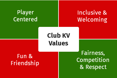 Club KV's values in white on red and green squares